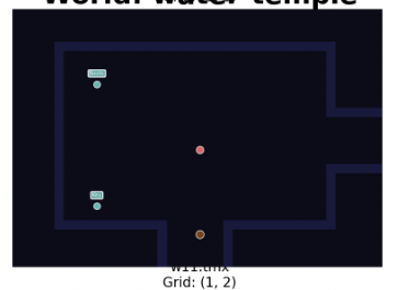 Water Temple key duplication exploit